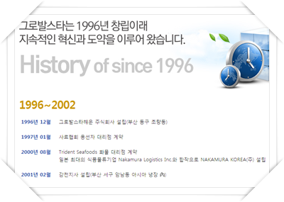 그로발 이미지