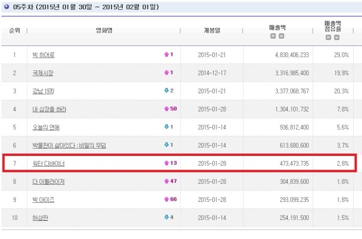 제이앤조이주 이미지