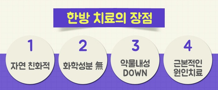 더푸른한의원 이미지