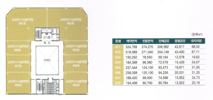 미르음악학원 이미지