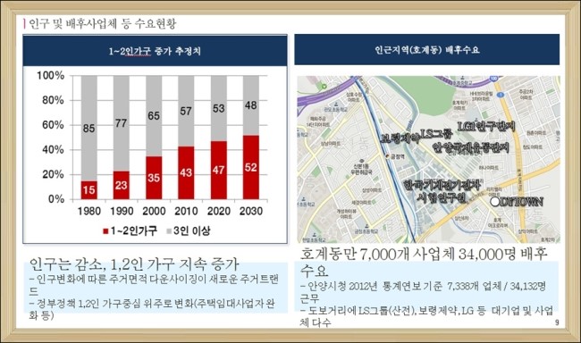 디와이산업 이미지