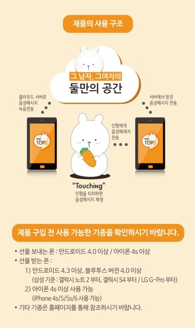 아피노 이미지