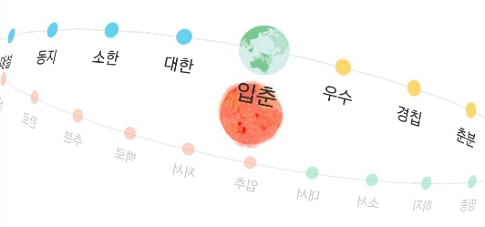 테이트카페 이미지