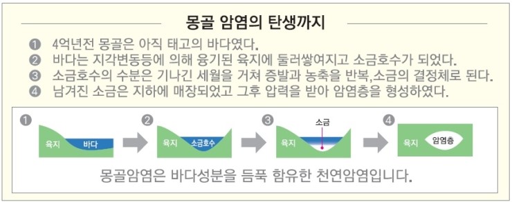몽골암염(몽골소금)을 소개합니다. : 네이버 블로그
