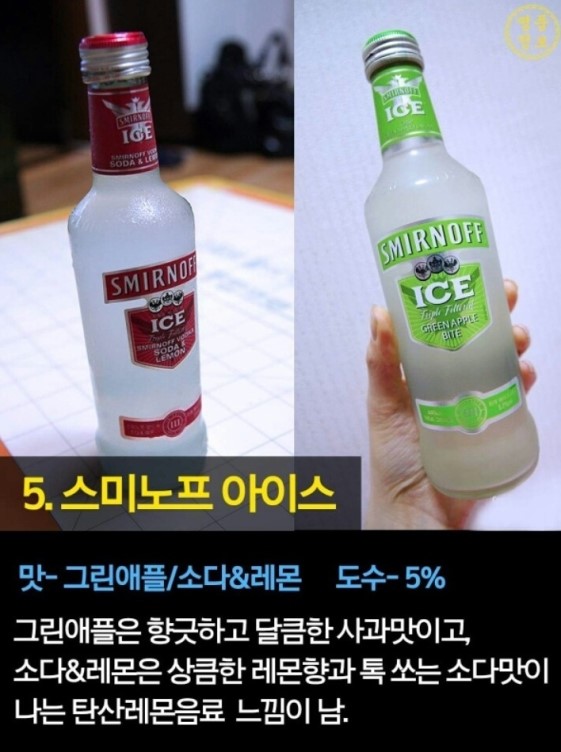 세계맥주로 이미지