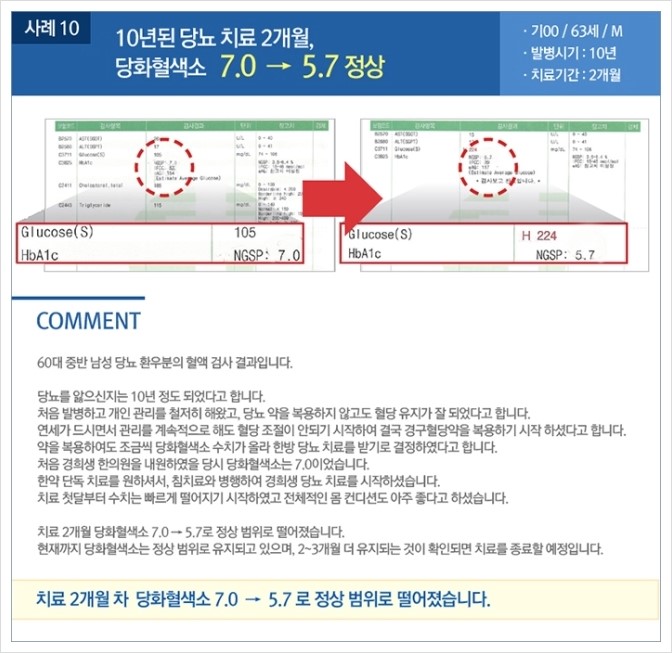 더경희한의원 이미지