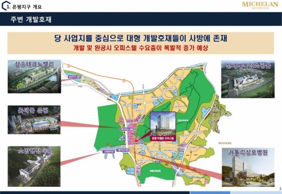테크노타운개발 이미지