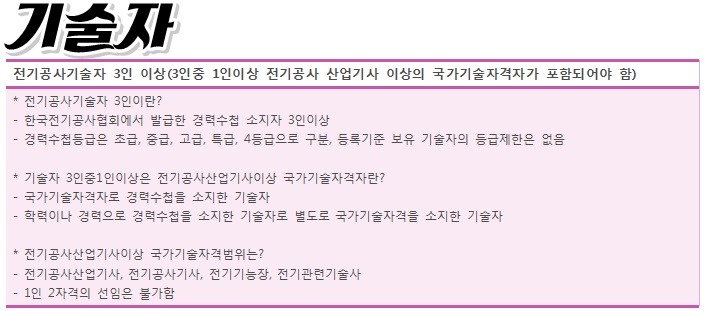 산업전기관리공사 이미지