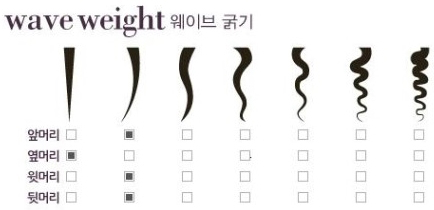 권헤어 이미지
