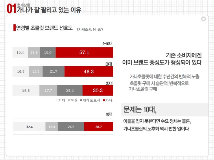 가나기획 이미지