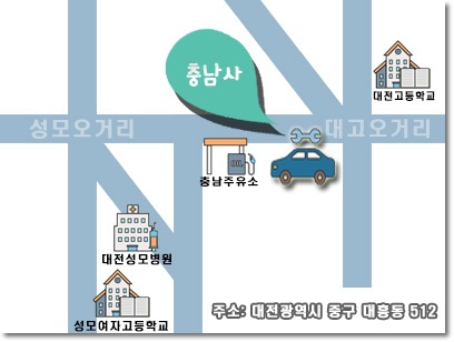 (주)동인써모 이미지