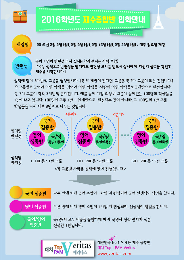 탑베리타스 이미지