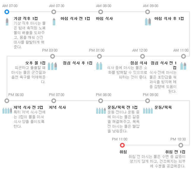 물노래연습장 이미지