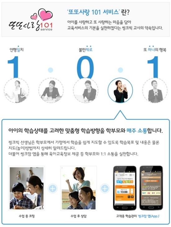 씽크유 이미지