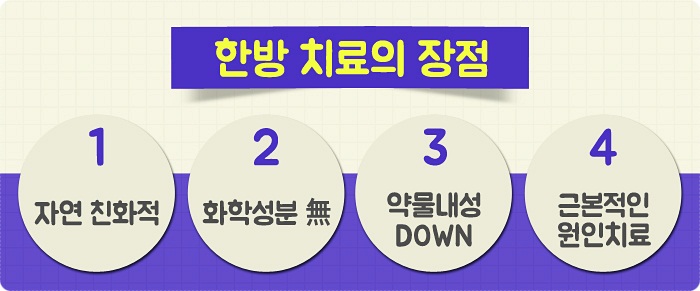 푸른한의원 이미지