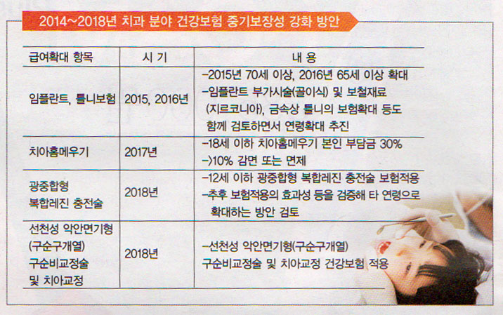 연세림치과 이미지