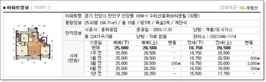 흥화공업(주) 이미지