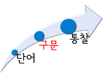 번일문구 이미지