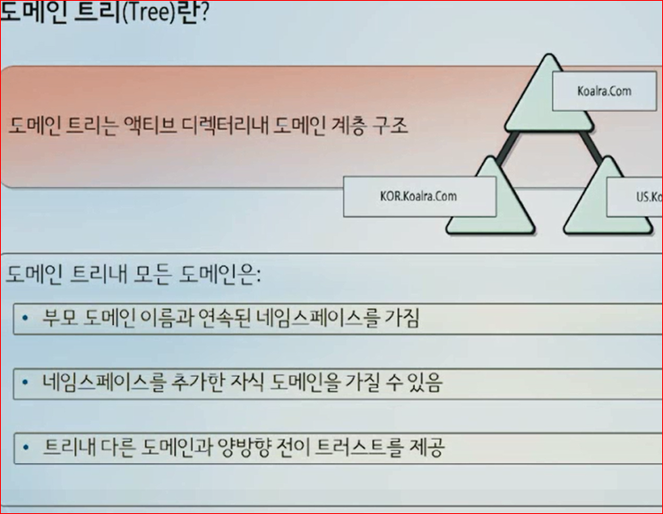 포레스트트러스트 이미지