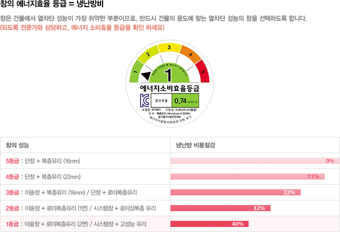지인플러스 이미지