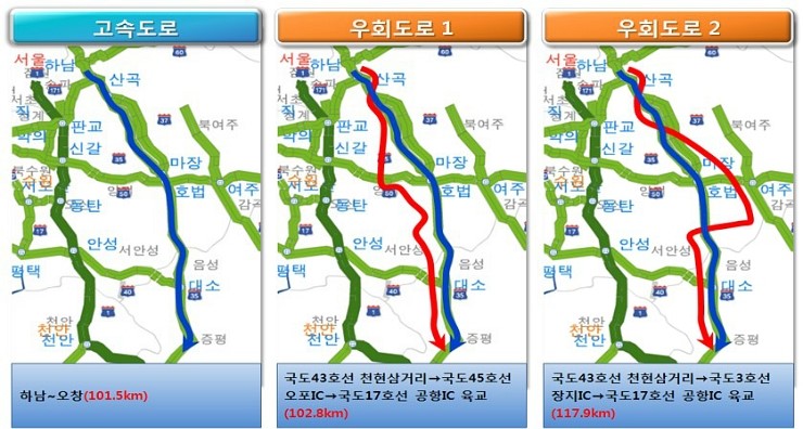 서평택IC사거리 전 이미지