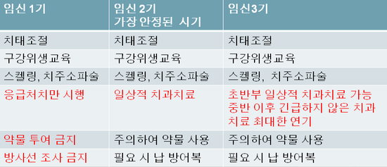 이룸치과 이미지