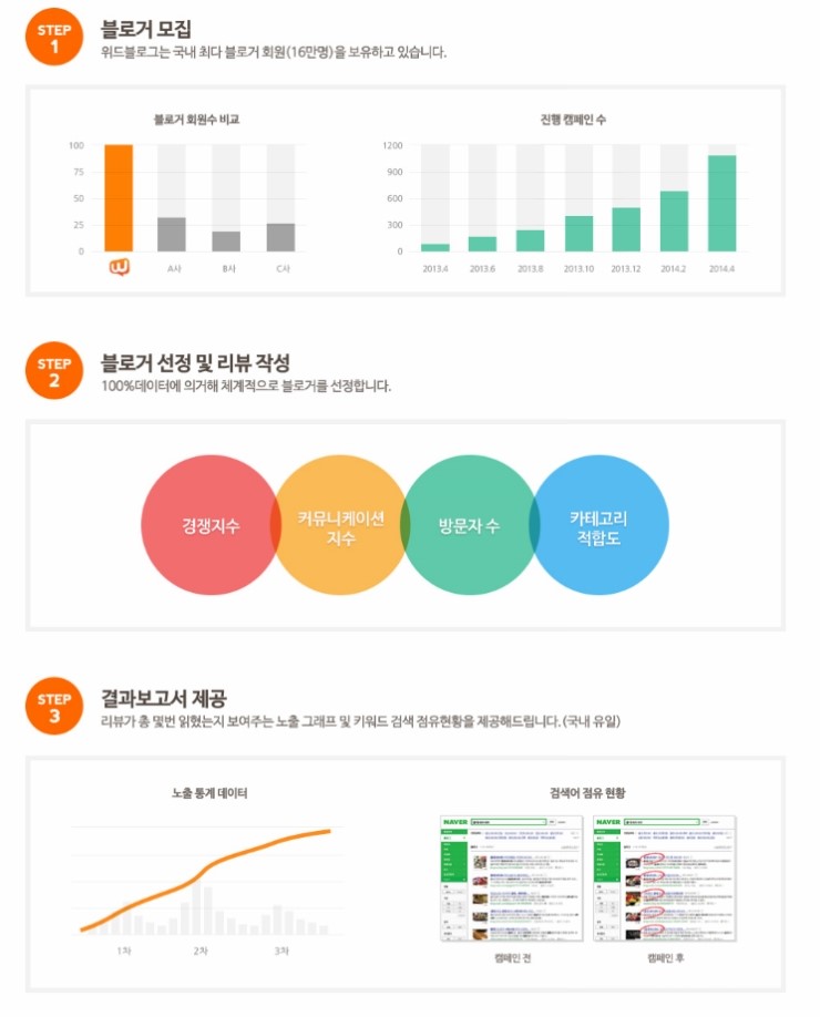 윈윈위드 이미지