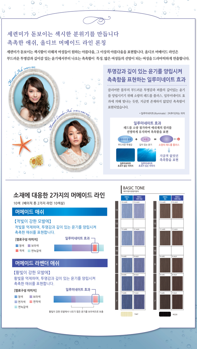 헤어궁 이미지