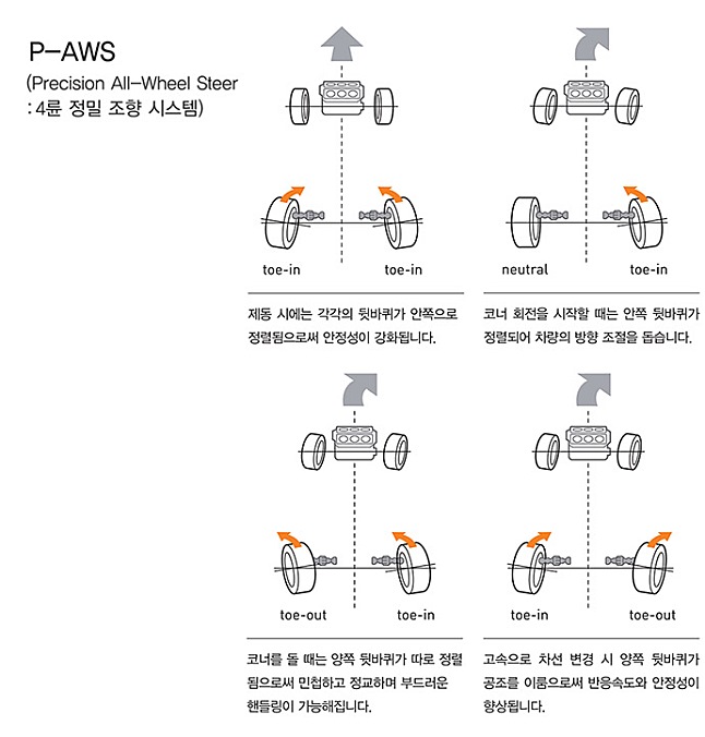 이룸공조시스템 이미지