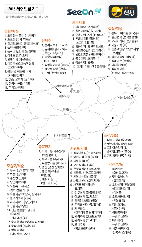 제주커피식물원 이미지