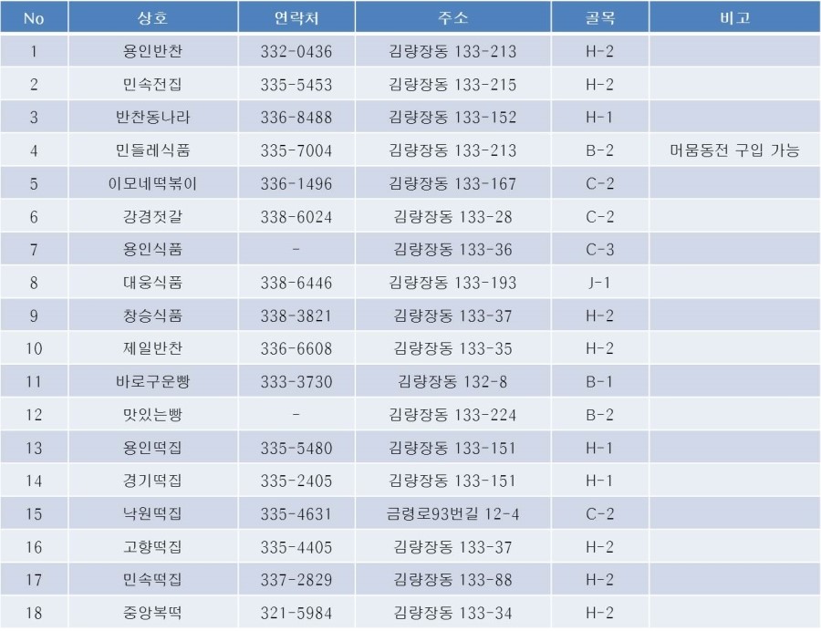 낙원복떡 이미지