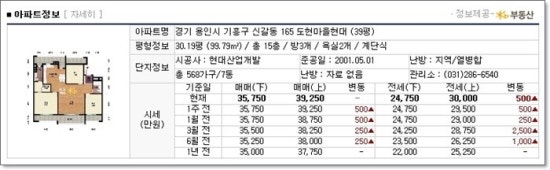 (주)도현산업 이미지