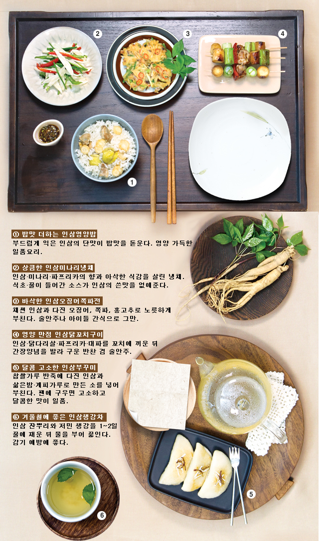 매일, 밥 이미지