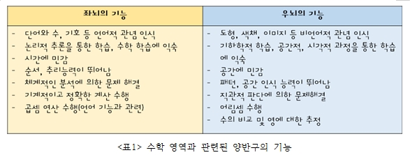 피아노의숲음악학원 이미지