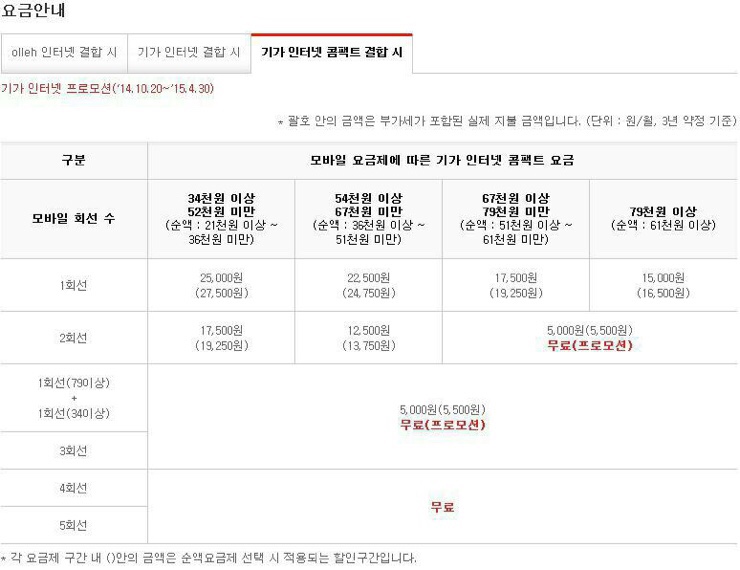 굿프라이스 이미지