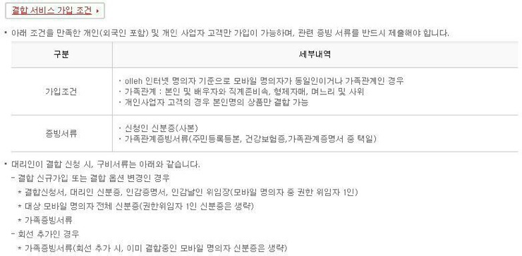 굿프라이스 이미지