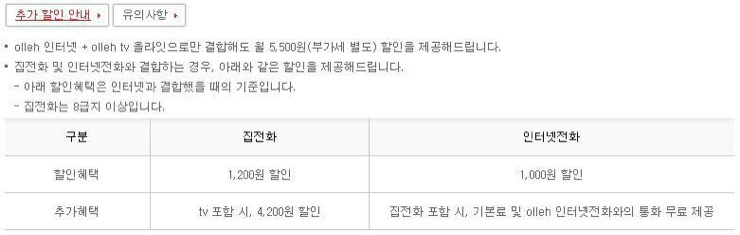 굿프라이스 이미지