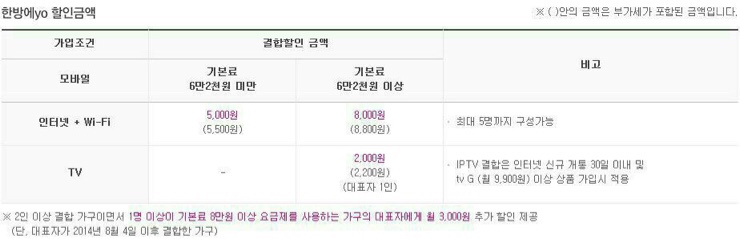 굿프라이스 이미지