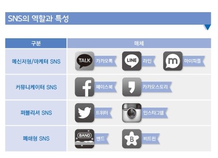 비트윈커뮤니케이션 이미지
