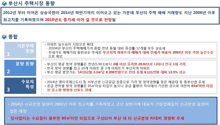 (주)대우산업 이미지