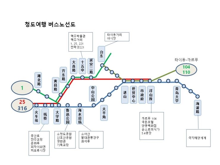 춘화루 이미지