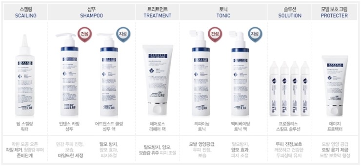 샴푸 이미지