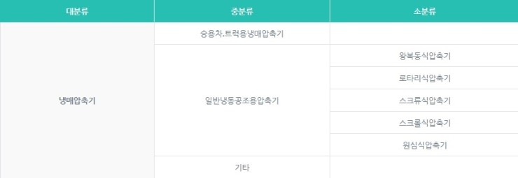 한국냉난방 이미지