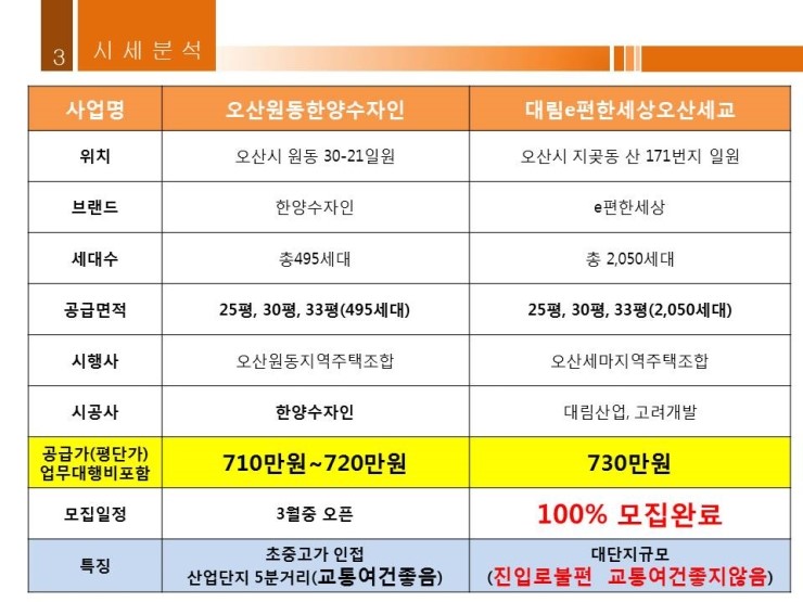 한양할인마트 이미지