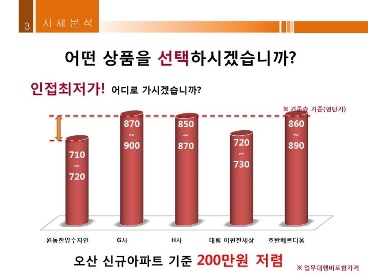 한양할인마트 이미지