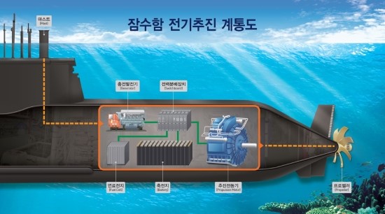 세계로건축전기 이미지