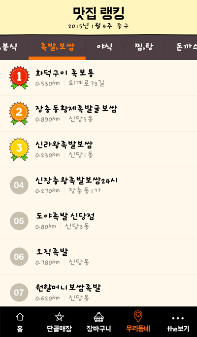 족발생각 이미지