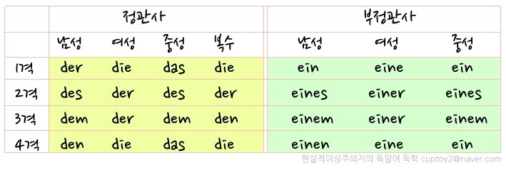 압펠(Apfel) 이미지