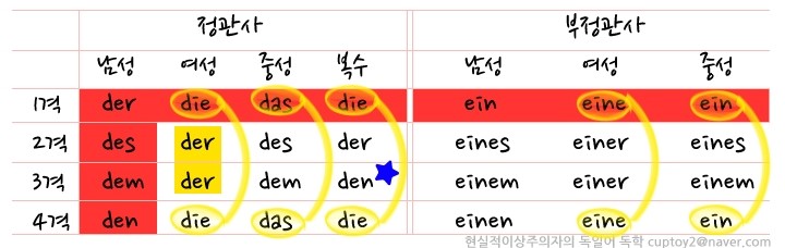 압펠(Apfel) 이미지