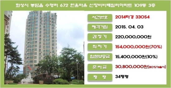 신창가스(주) 이미지